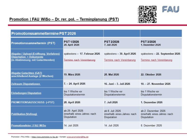 Promotionssammeltermine PST 2026 zum Download